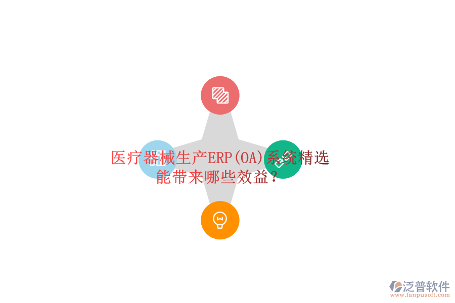 醫(yī)療器械生產(chǎn)ERP(OA)系統(tǒng)精選，能帶來(lái)哪些效益？