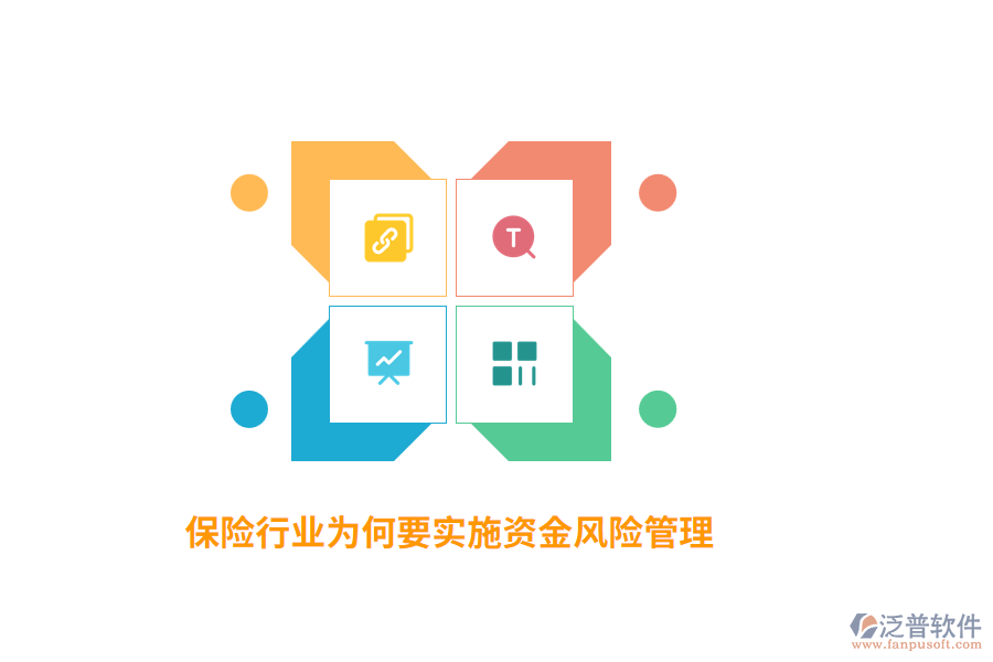 保險行業(yè)為何要實施資金風險管理?