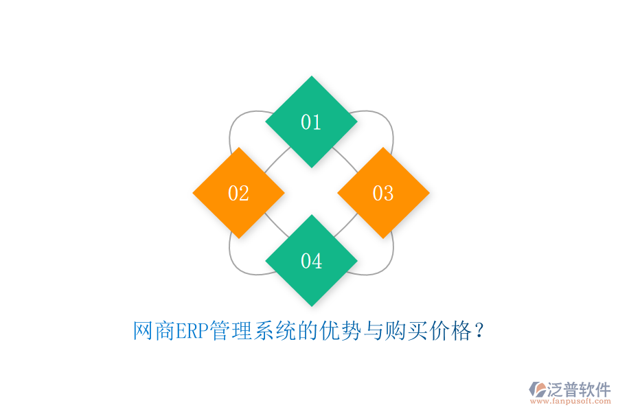 網(wǎng)商<a href=http://m.newsbd7.com/fanpuerp/ target=_blank class=infotextkey>ERP管理系統(tǒng)</a>的優(yōu)勢(shì)與購(gòu)買(mǎi)價(jià)格？