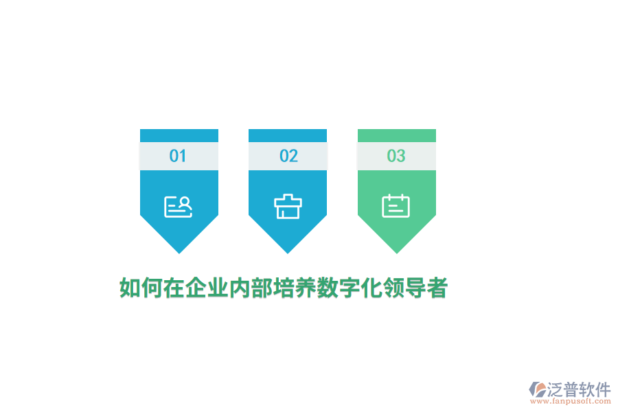 如何在企業(yè)內部培養(yǎng)數字化領導者？