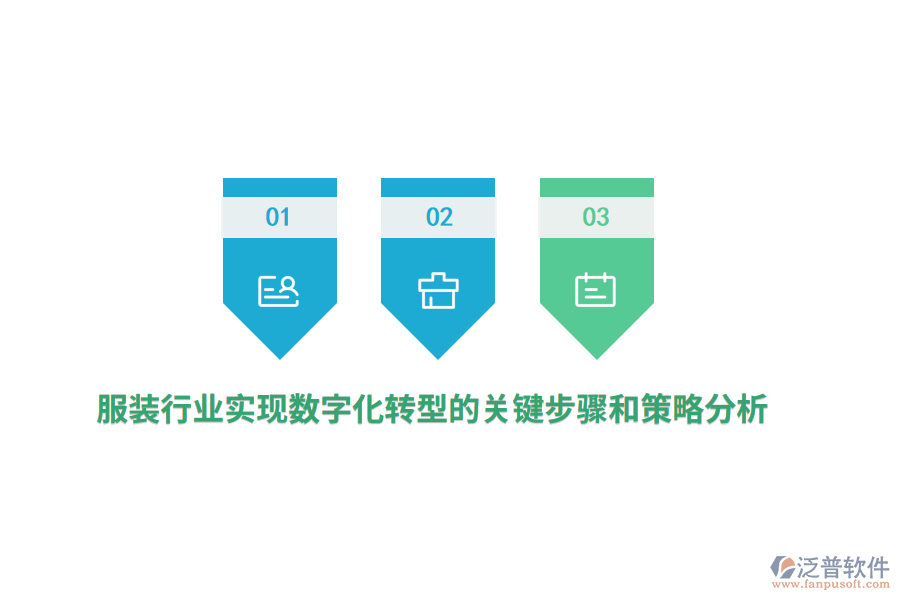 服裝行業(yè)實(shí)現(xiàn)數(shù)字化轉(zhuǎn)型的關(guān)鍵步驟和策略分析