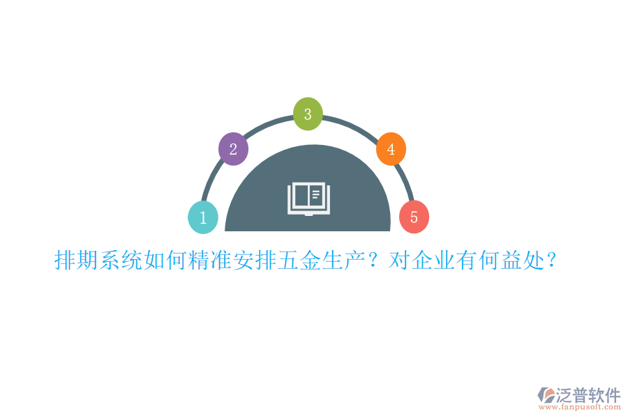 排期系統(tǒng)如何精準(zhǔn)安排五金生產(chǎn)？對企業(yè)有何益處？