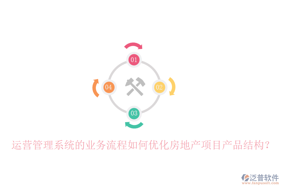 運營管理系統(tǒng)的業(yè)務(wù)流程如何優(yōu)化房地產(chǎn)項目產(chǎn)品結(jié)構(gòu)？