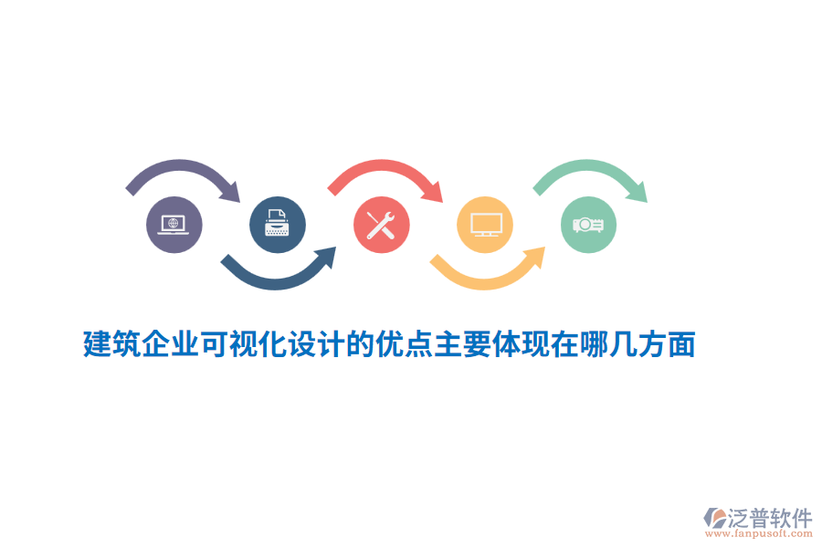 建筑企業(yè)可視化設(shè)計的優(yōu)點主要體現(xiàn)在以下幾個方面？