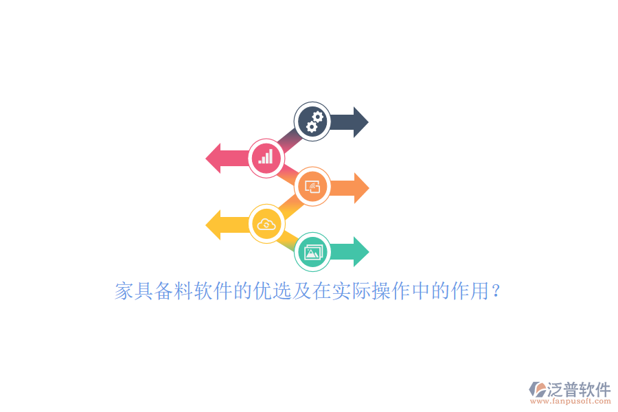 家具備料軟件的優(yōu)選及在實際操作中的作用？