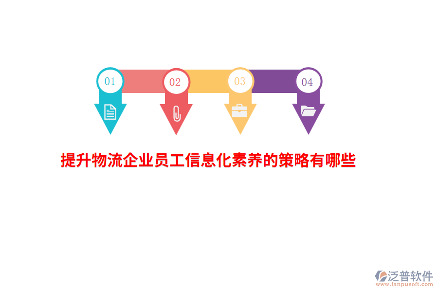 提升物流企業(yè)員工信息化素養(yǎng)的策略有哪些？