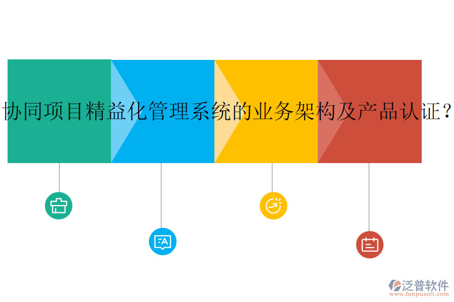 協(xié)同項(xiàng)目精益化管理系統(tǒng)的業(yè)務(wù)架構(gòu)及產(chǎn)品認(rèn)證？