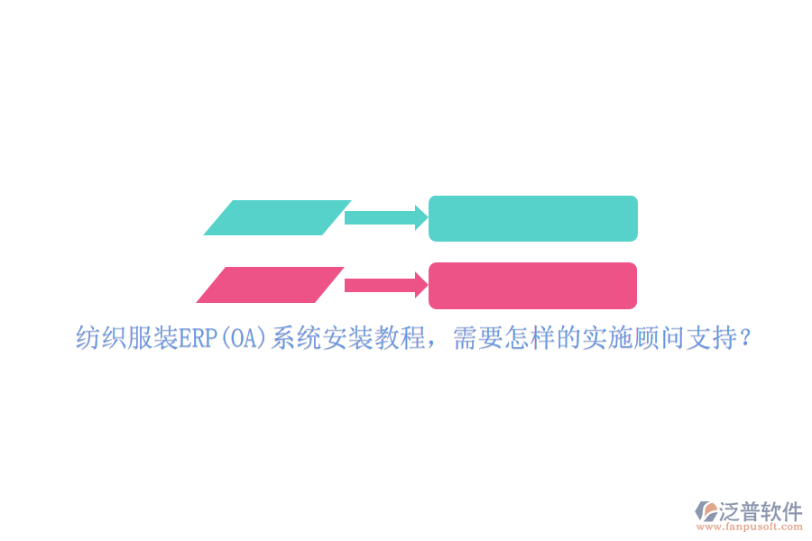 紡織服裝ERP(OA)系統(tǒng)安裝教程，需要怎樣的實(shí)施顧問支持？