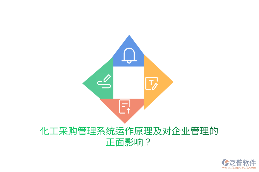 化工采購管理系統(tǒng)運(yùn)作原理及對企業(yè)管理的正面影響？