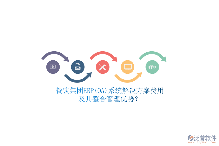 餐飲集團ERP(OA)系統(tǒng)解決方案費用及其整合管理優(yōu)勢？