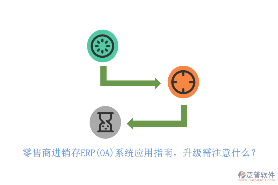 零售商進銷存ERP(OA)系統(tǒng)應(yīng)用指南，升級需注意什么？
