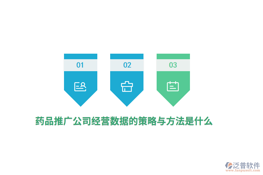藥品推廣公司經(jīng)營數(shù)據(jù)的策略與方法是什么？