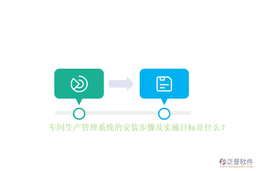 車間生產(chǎn)管理系統(tǒng)的安裝步驟及實(shí)施目標(biāo)是什么？