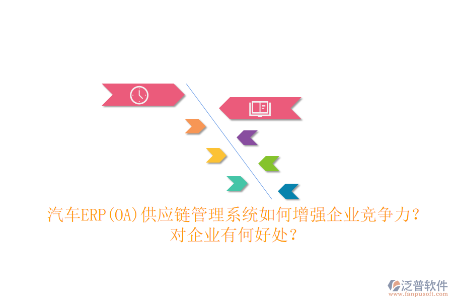 汽車ERP(OA)供應(yīng)鏈管理系統(tǒng)如何增強(qiáng)企業(yè)競爭力？對企業(yè)有何好處？