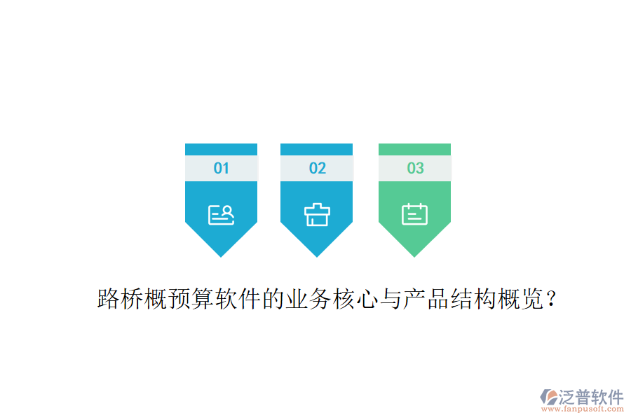 路橋概預(yù)算軟件的業(yè)務(wù)核心與產(chǎn)品結(jié)構(gòu)概覽？