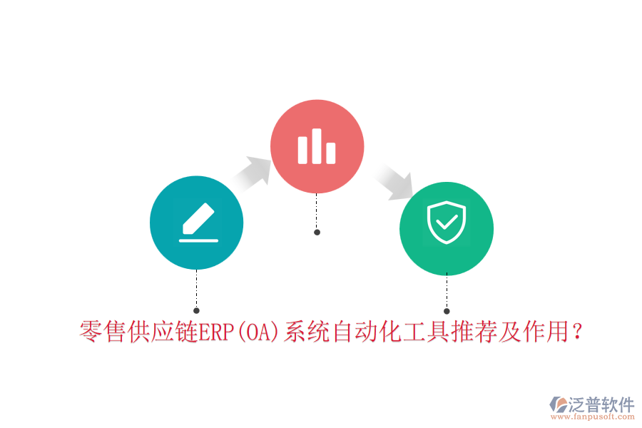 零售供應(yīng)鏈ERP(OA)系統(tǒng)自動(dòng)化工具推薦及作用?