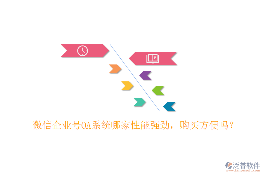 微信企業(yè)號OA系統(tǒng)哪家性能強勁，購買方便嗎？