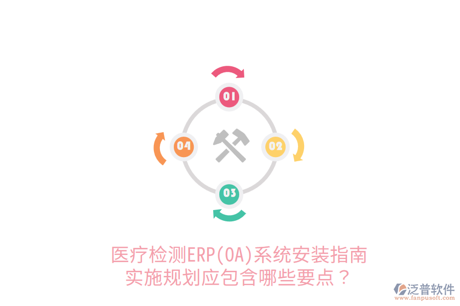 醫(yī)療檢測ERP(OA)系統(tǒng)安裝指南，實施規(guī)劃應包含哪些要點？