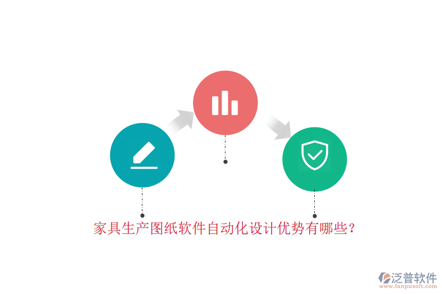 家具生產(chǎn)圖紙軟件自動化設(shè)計優(yōu)勢有哪些？