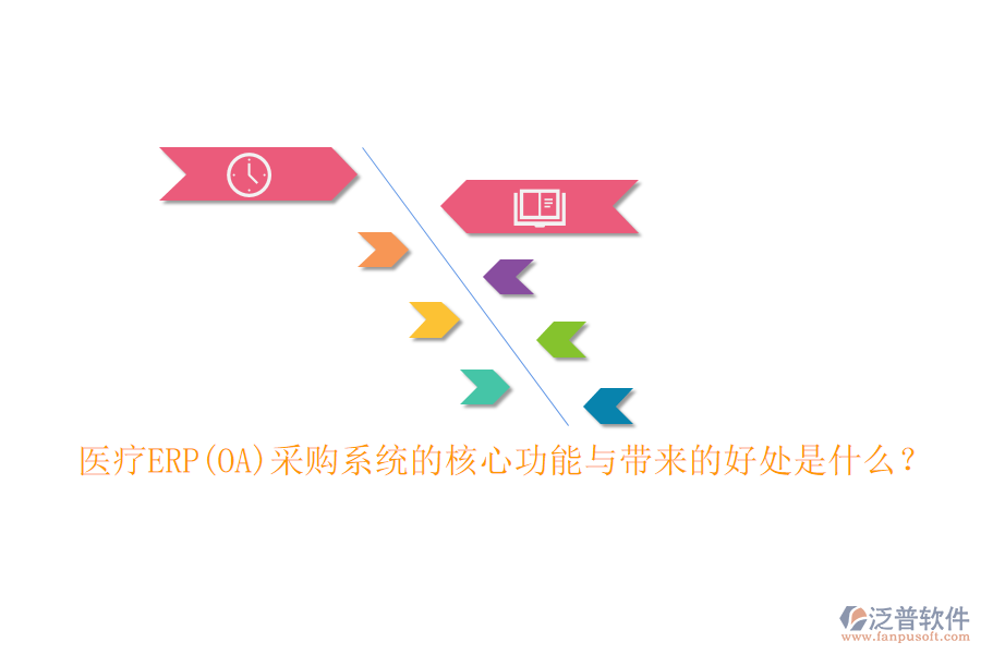 醫(yī)療ERP(OA)采購系統(tǒng)的核心功能與帶來的好處是什么？