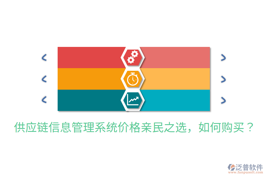  供應(yīng)鏈信息管理系統(tǒng)價格親民之選，如何購買？