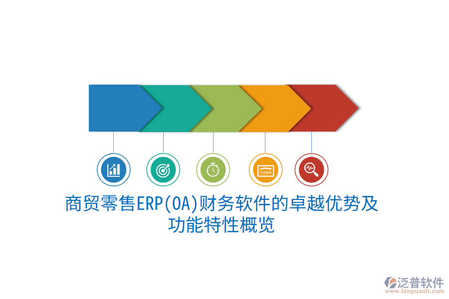 商貿(mào)零售ERP(OA)財(cái)務(wù)軟件的卓越優(yōu)勢(shì)及功能特性概覽