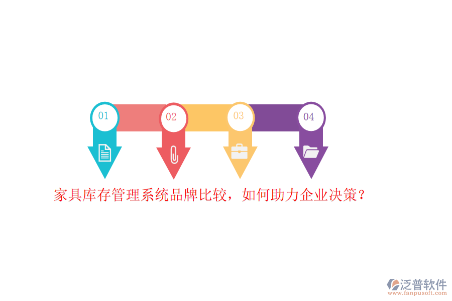 家具庫存管理系統(tǒng)品牌比較，如何助力企業(yè)決策？