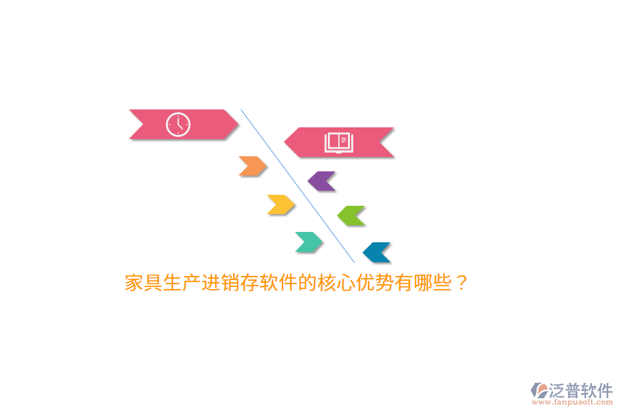 家具生產(chǎn)進(jìn)銷存軟件的核心優(yōu)勢(shì)有哪些？