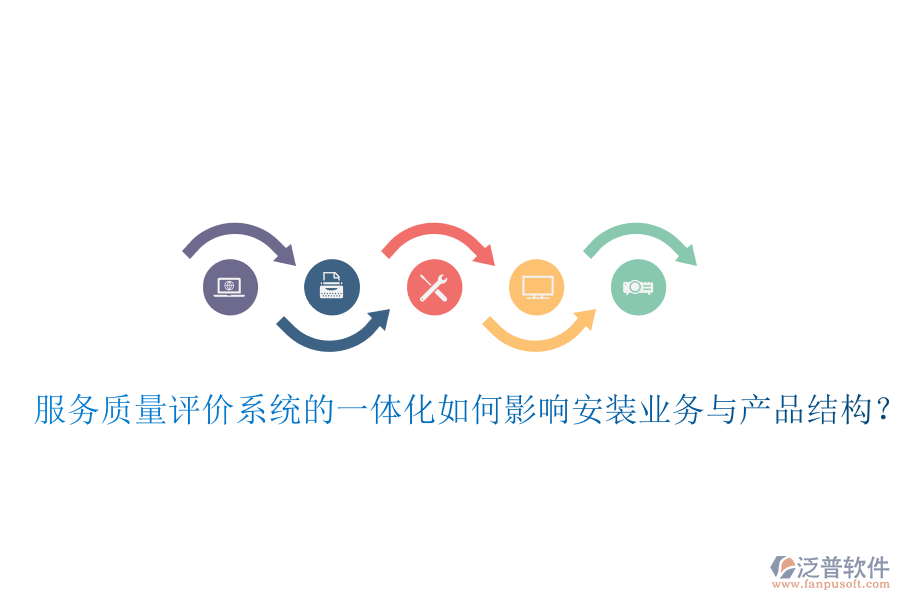服務(wù)質(zhì)量評價系統(tǒng)的一體化如何影響安裝業(yè)務(wù)與產(chǎn)品結(jié)構(gòu)?