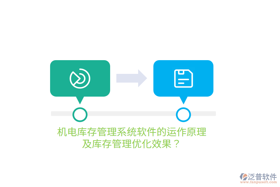 機(jī)電庫(kù)存管理系統(tǒng)軟件的運(yùn)作原理及庫(kù)存管理優(yōu)化效果？