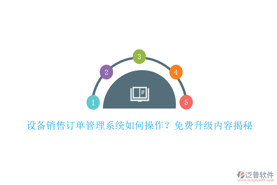 設(shè)備銷售訂單管理系統(tǒng)如何操作？免費(fèi)升級(jí)內(nèi)容揭秘