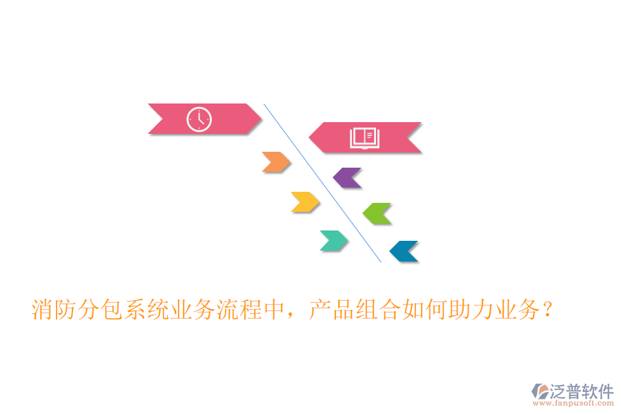 消防分包系統(tǒng)業(yè)務(wù)流程中，產(chǎn)品組合如何助力業(yè)務(wù)？