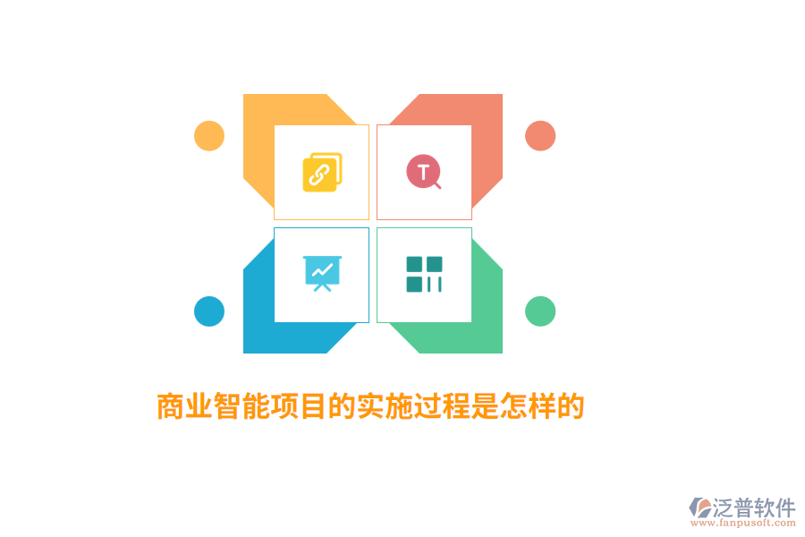 商業(yè)智能項(xiàng)目的實(shí)施過(guò)程是怎樣的？