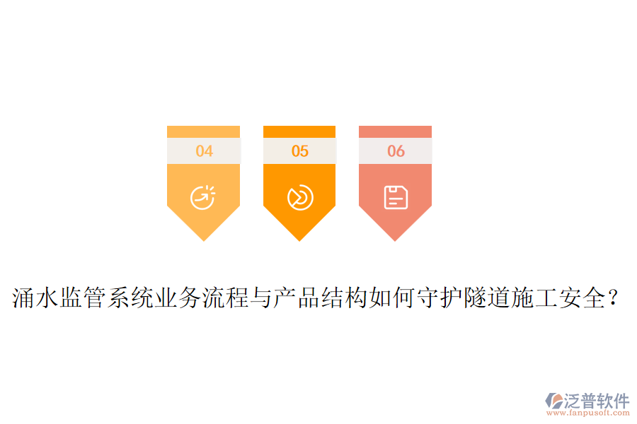 涌水監(jiān)管系統(tǒng)業(yè)務流程與產品結構如何守護隧道施工安全？