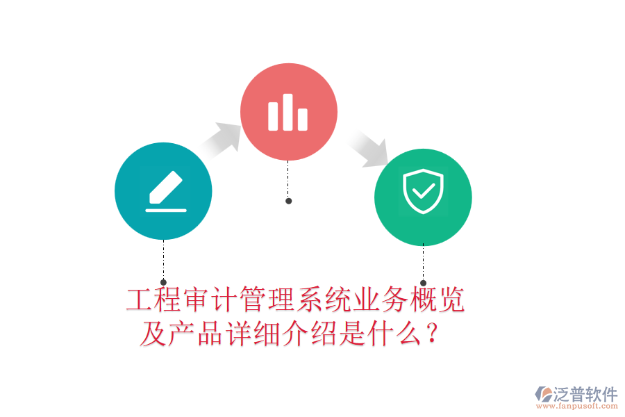 工程審計(jì)管理系統(tǒng)業(yè)務(wù)概覽及產(chǎn)品詳細(xì)介紹是什么?