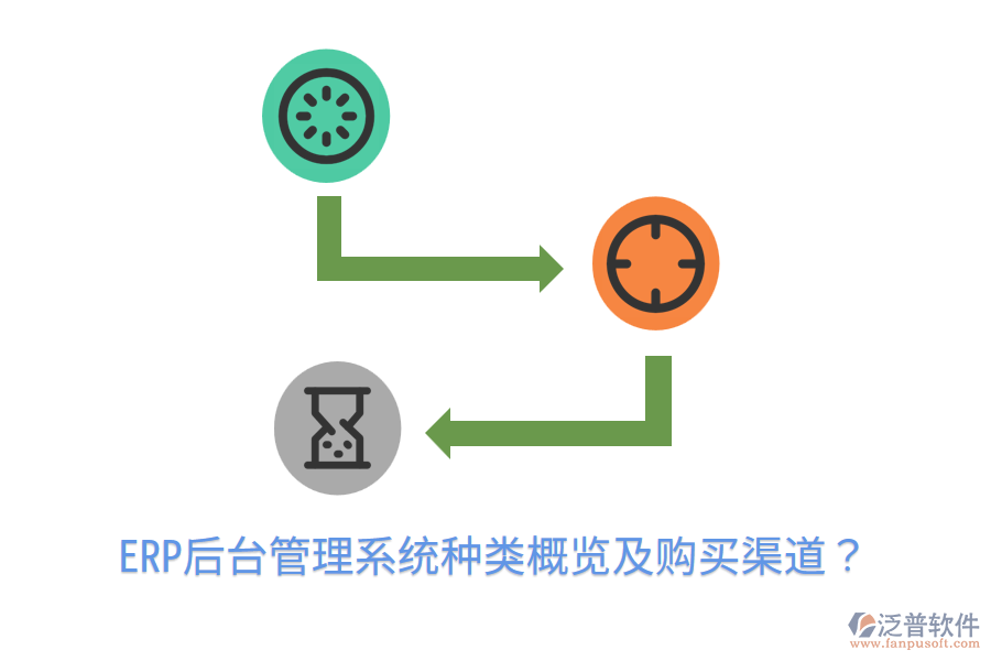 ERP后臺管理系統(tǒng)種類概覽及購買渠道?