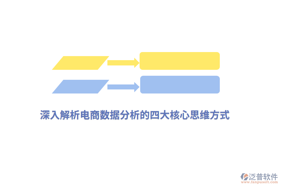 深入解析電商數據分析的四大核心思維方式