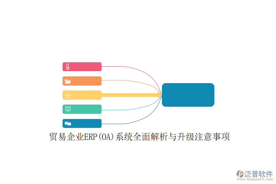 貿(mào)易企業(yè)ERP(OA)系統(tǒng)全面解析與升級注意事項