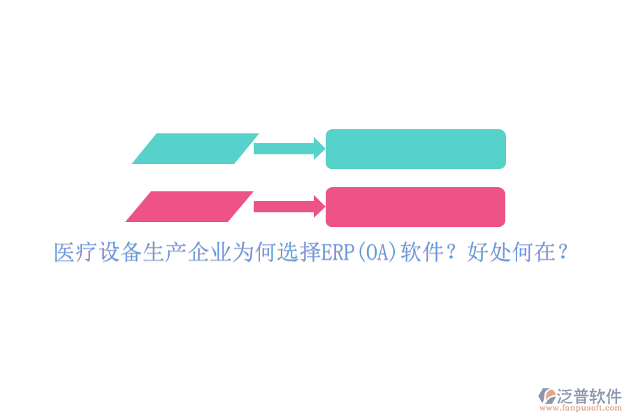 醫(yī)療設(shè)備生產(chǎn)企業(yè)為何選擇ERP(OA)軟件？好處何在？