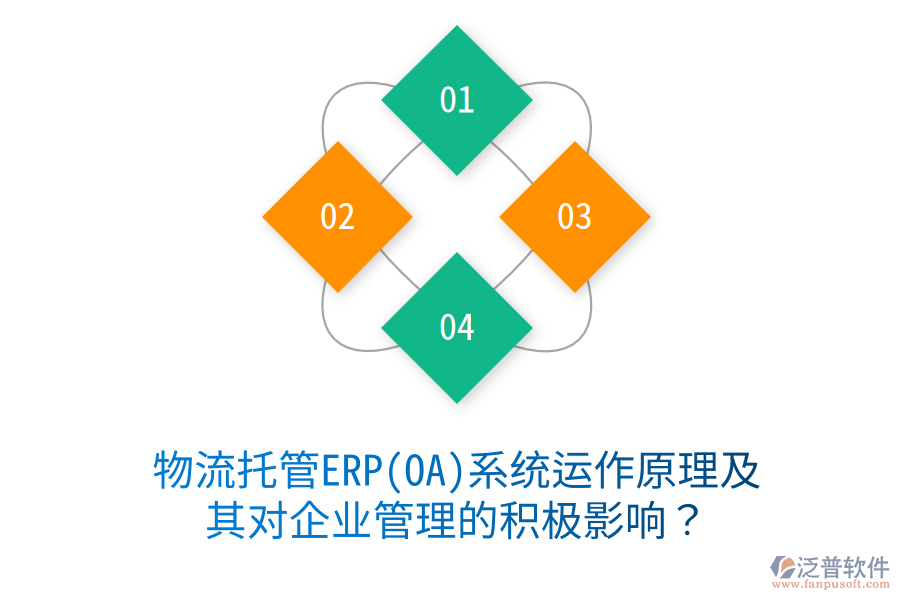 物流托管ERP(OA)系統(tǒng)運(yùn)作原理及其對<a href=http://m.newsbd7.com/gongsi/xt/ target=_blank class=infotextkey>企業(yè)管理</a>的積極影響？