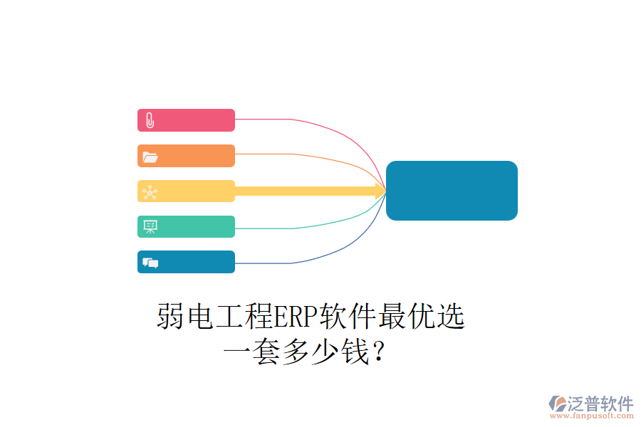 弱電工程ERP軟件最優(yōu)選，一套多少錢？