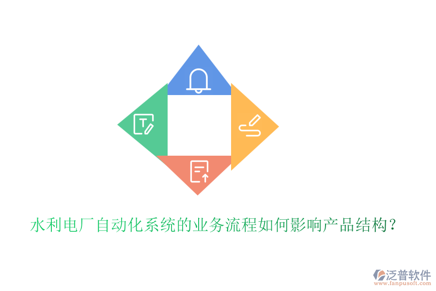 水利電廠自動(dòng)化系統(tǒng)的業(yè)務(wù)流程如何影響產(chǎn)品結(jié)構(gòu)？