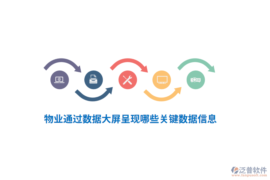 物業(yè)通過數(shù)據(jù)大屏呈現(xiàn)哪些關(guān)鍵數(shù)據(jù)信息？