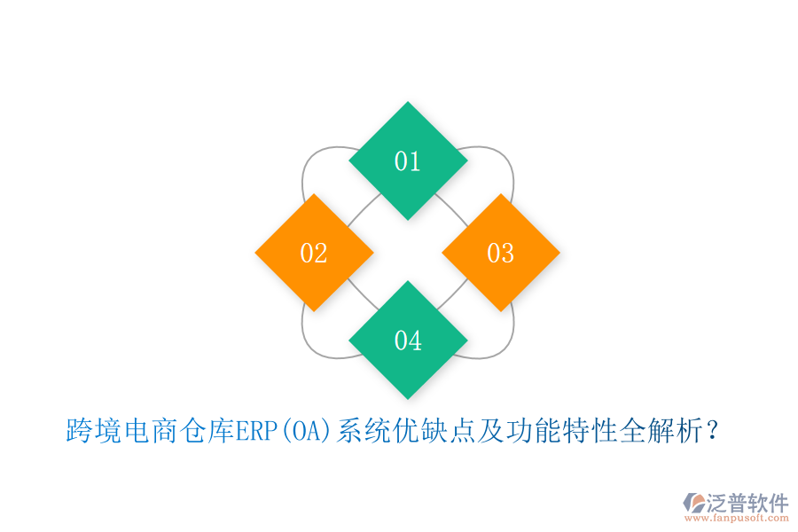 跨境電商倉庫ERP(OA)系統(tǒng)優(yōu)缺點及功能特性全解析？