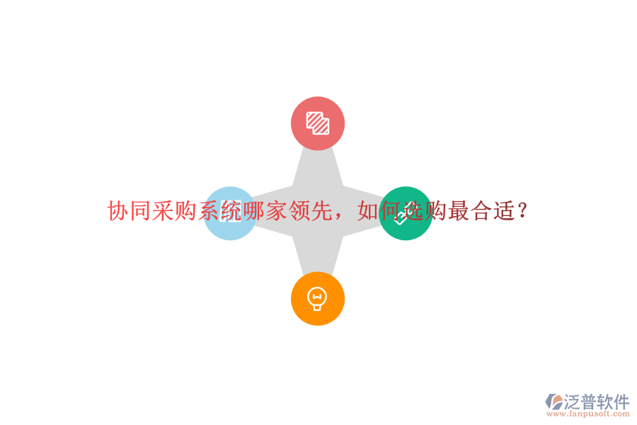 協(xié)同采購系統(tǒng)哪家領先，如何選購最合適？