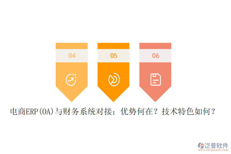 電商ERP(OA)與財(cái)務(wù)系統(tǒng)對(duì)接：優(yōu)勢(shì)何在？技術(shù)特色如何？ 