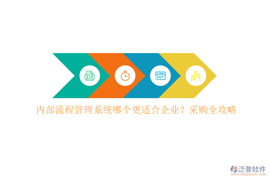 內(nèi)部流程管理系統(tǒng)哪個更適合企業(yè)?采購全攻略