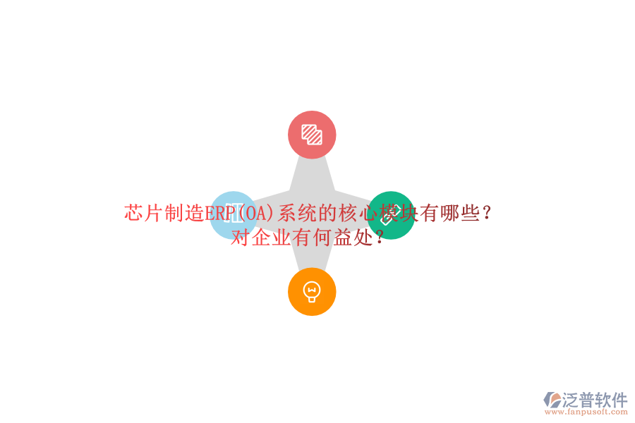 芯片制造ERP(OA)系統(tǒng)的核心模塊有哪些？對企業(yè)有何益處？