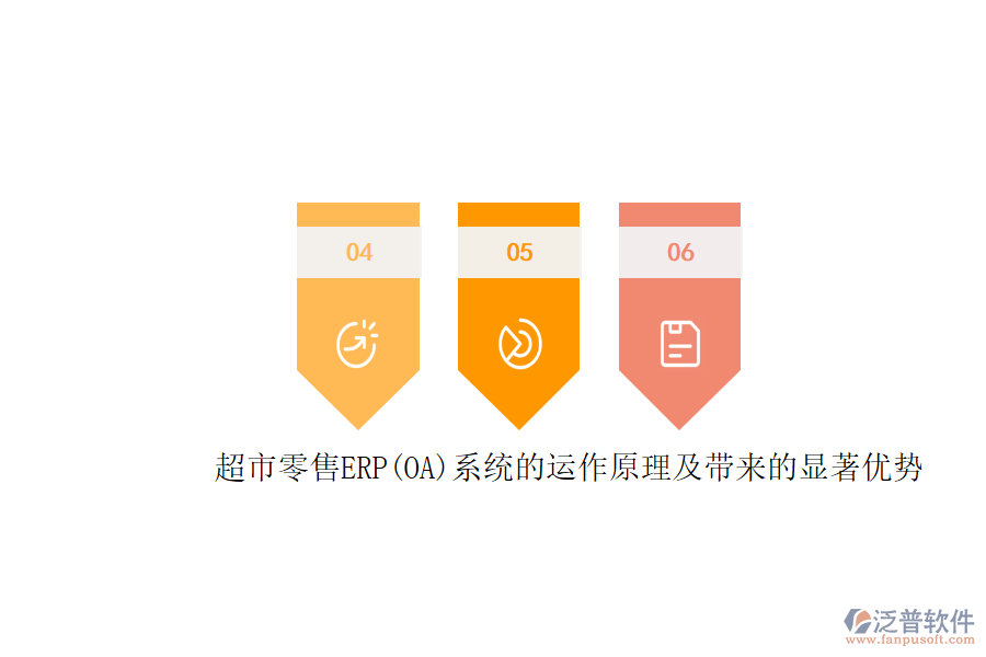 超市零售ERP(OA)系統(tǒng)的運(yùn)作原理及帶來(lái)的顯著優(yōu)勢(shì)