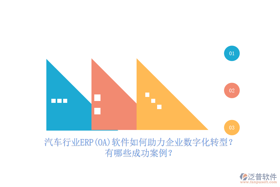 汽車行業(yè)ERP(OA)軟件如何助力企業(yè)數(shù)字化轉(zhuǎn)型?有哪些成功案例?